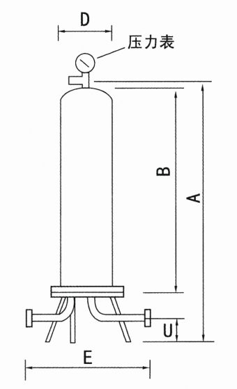 SGK精密液体过滤器结构图