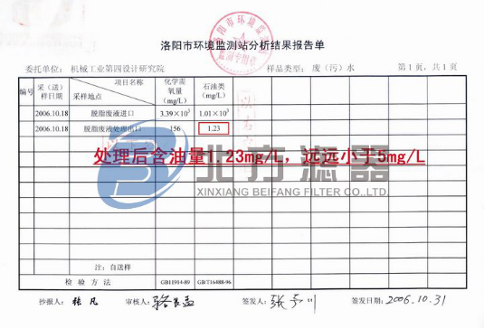 防爆型油水分离设备检测报告2