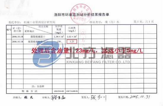 含油废水处理设备检测报告2