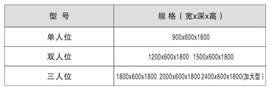 洗手池