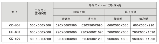QQ截图20190412144343