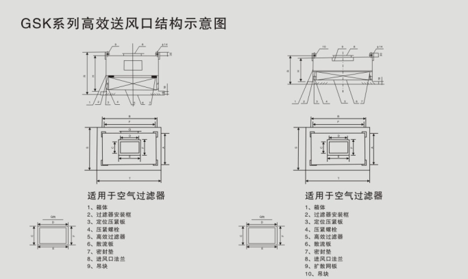 高效送风口